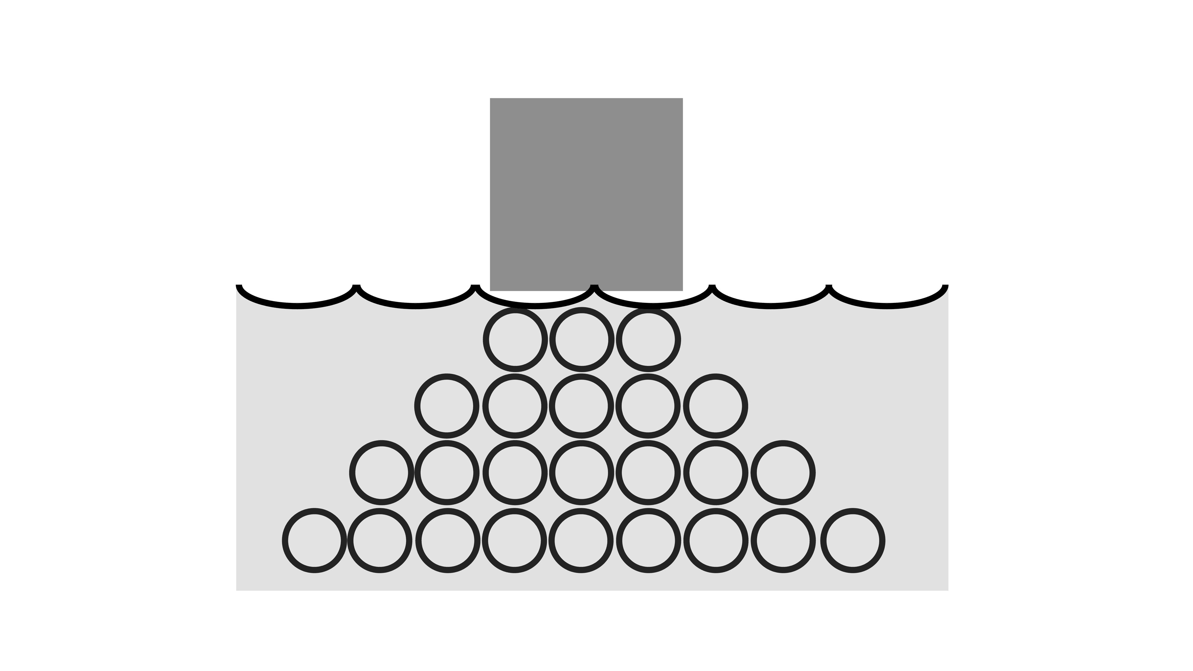 The original iceberg wireframe: a grey box above a wavy waterline, with a pyramid of plain circles below it.
